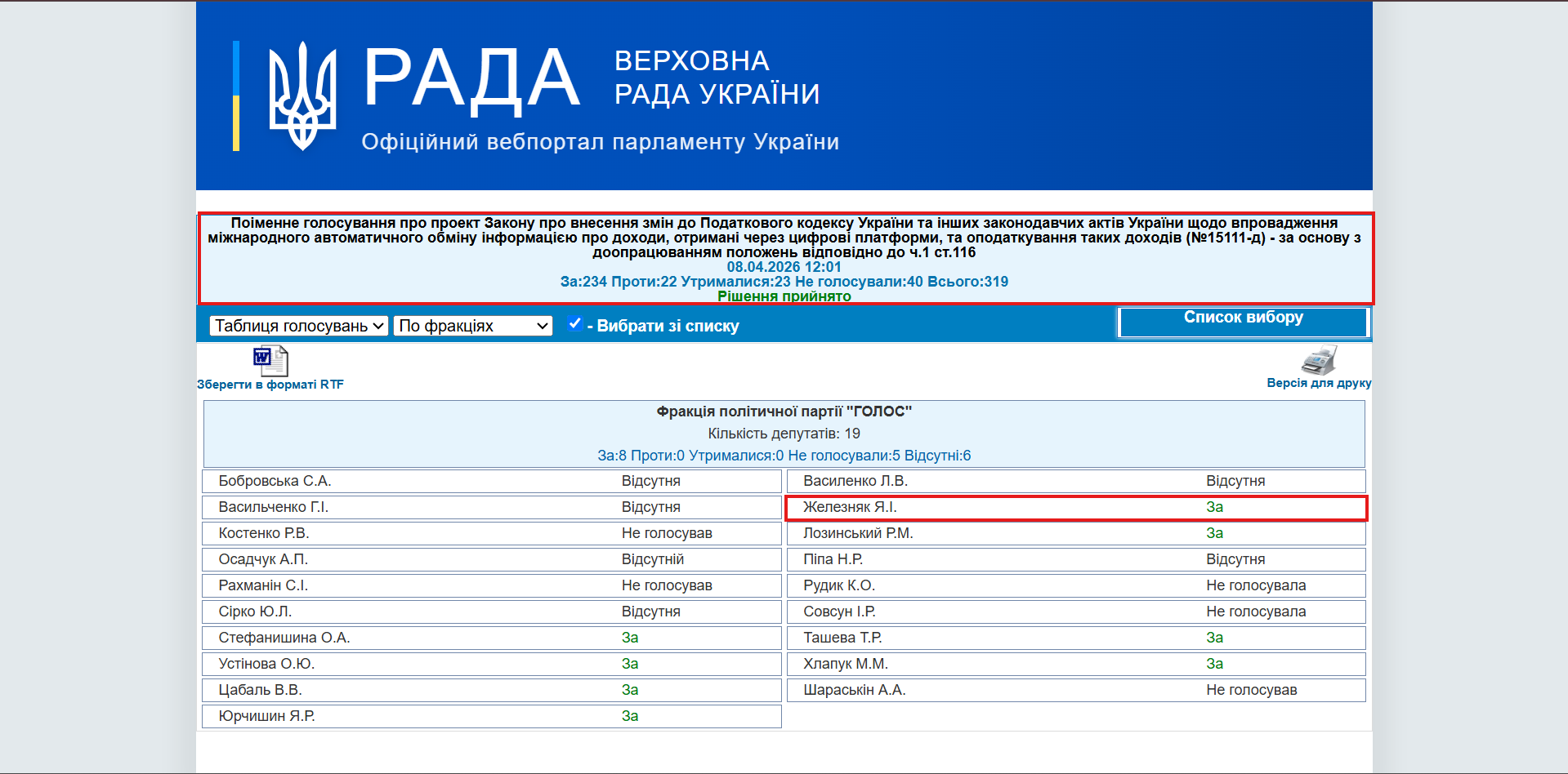 http://w1.c1.rada.gov.ua/pls/radan_gs09/ns_golos?g_id=34409