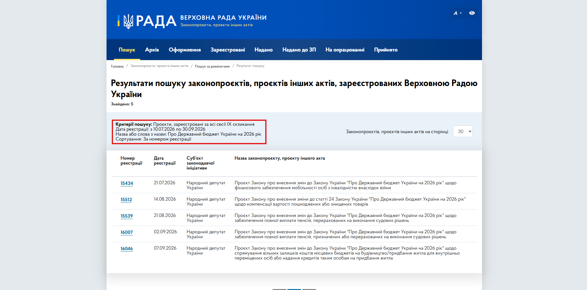 https://itd.rada.gov.ua/billinfo/Bills/searchResultsAdvanced