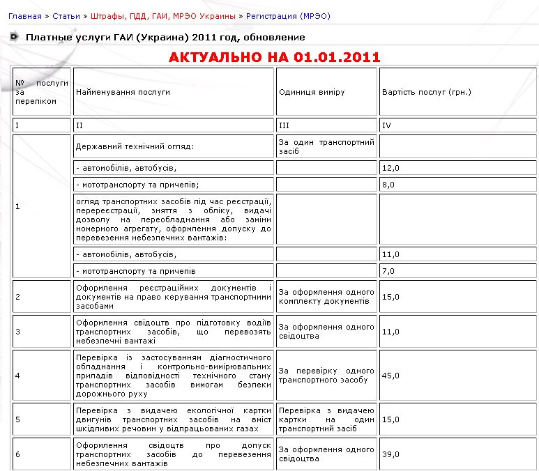 http://vuso.at.ua/publ/vuso_shtrafy_za_narushenie_pdd_ukrainy/registracija_mreho/platnye_uslugi_gai_ukraina_2011_god/12-1-0-72
