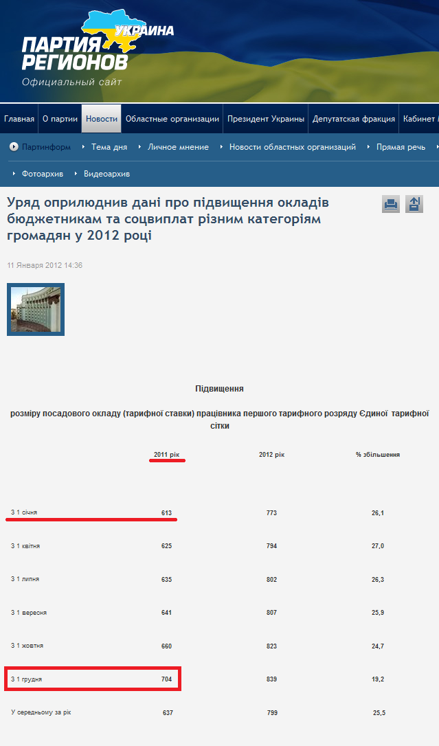 http://www.partyofregions.org.ua/ru/news/politinform/show/7886