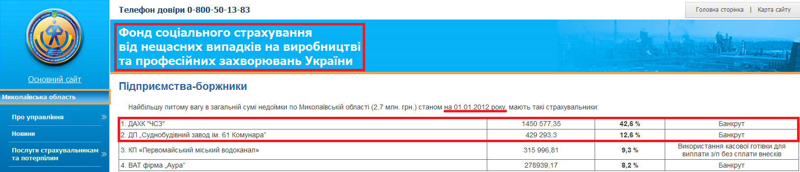 http://www.social.org.ua/departaments/nikolaev/poslug14/borzhnuku14