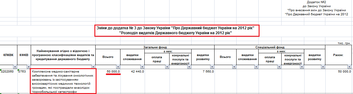 http://zakon3.rada.gov.ua/laws/file/text/7/f376479n43.zip