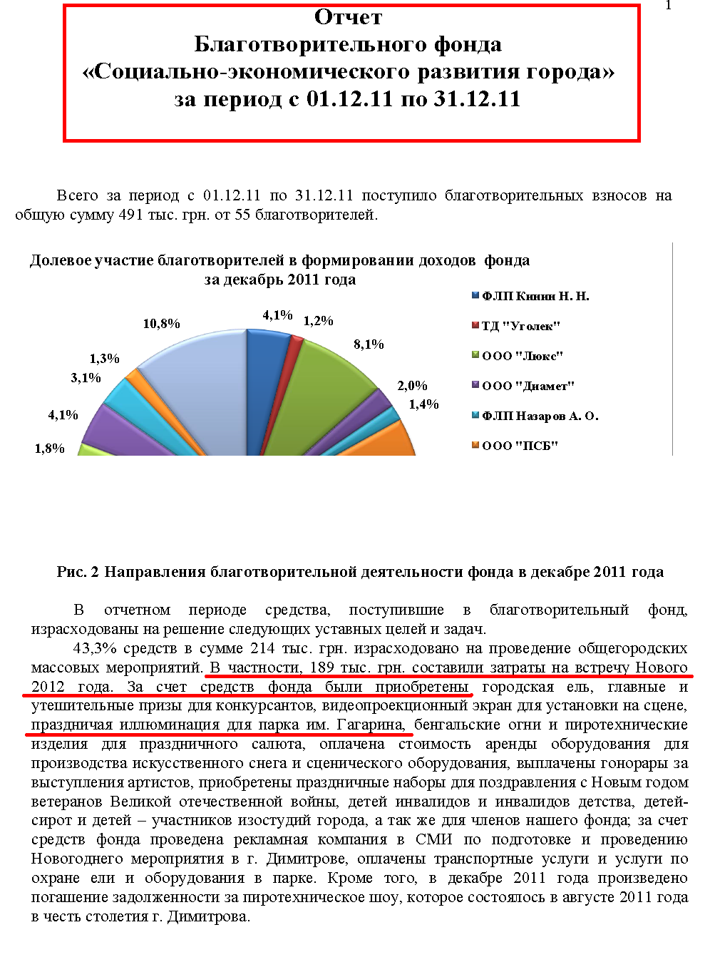 http://dimitrov-fond.org.ua/wp-content/uploads/2012/04/zvit-december-2011.pdf