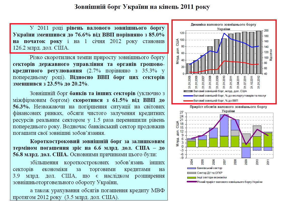 http://www.bank.gov.ua/doccatalog/document;jsessionid=E39B03F70BA1997BC2EBEE341E2C52C2?id=71174