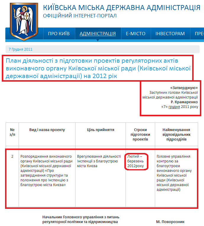 http://kievcity.gov.ua/administratsija/reguljatorna-dijalnist/pidgotovka-proektiv/76/