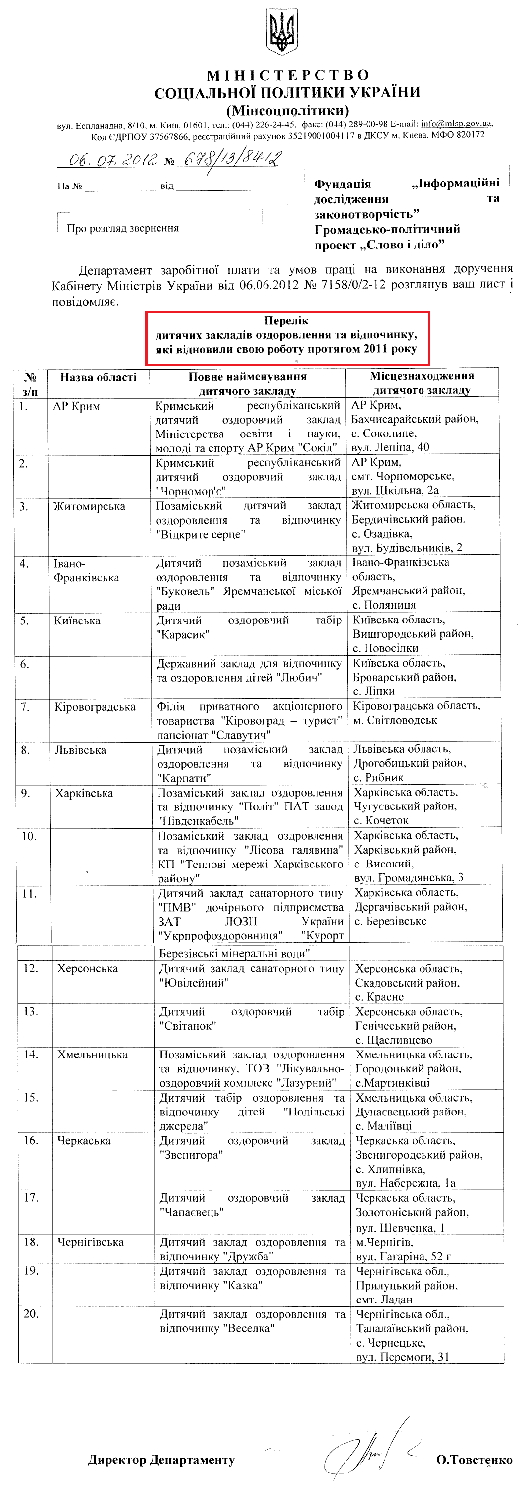 Лист Директора Департаменту заробітної плати та умов праці Міністерства соціальної політики України Товстенка О.М.