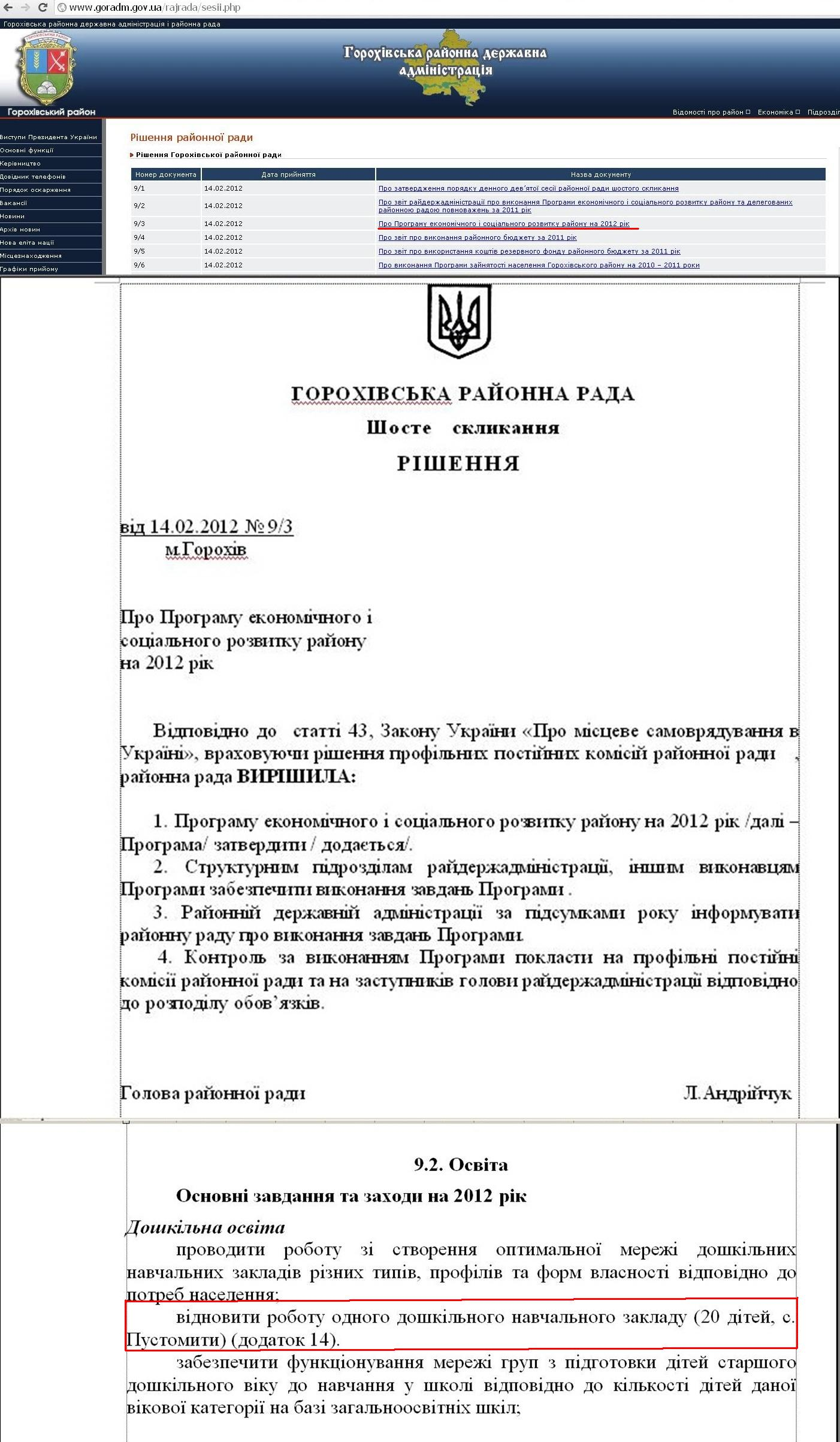http://www.goradm.gov.ua/2011r/9.3.12.zip