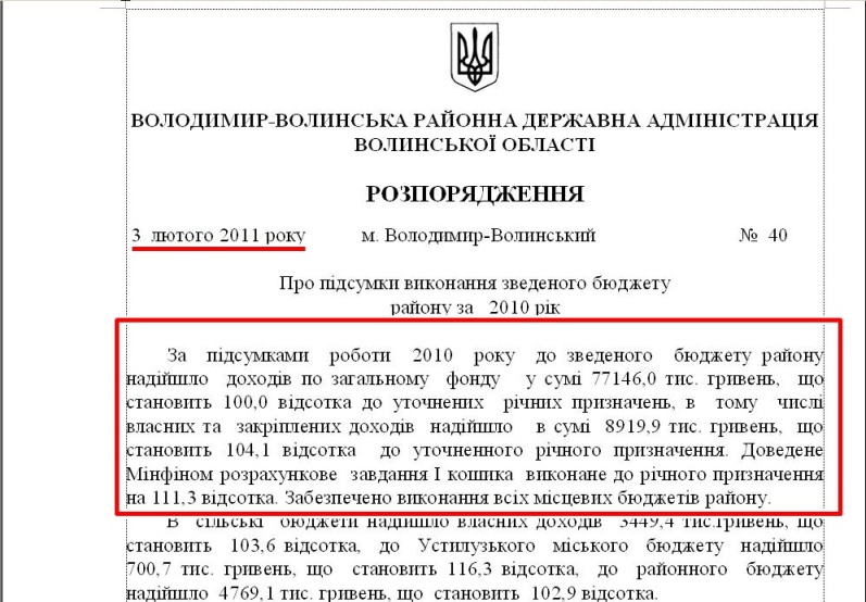 http://www.vvadm.gov.ua/ukr/rozporadjenna/files%202011/030211N40.zip