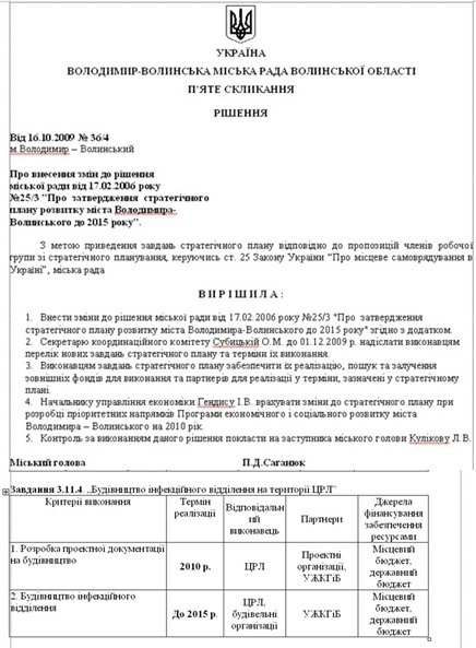 http://volodymyrrada.gov.ua/rish_rada/2009/36/36_4.doc