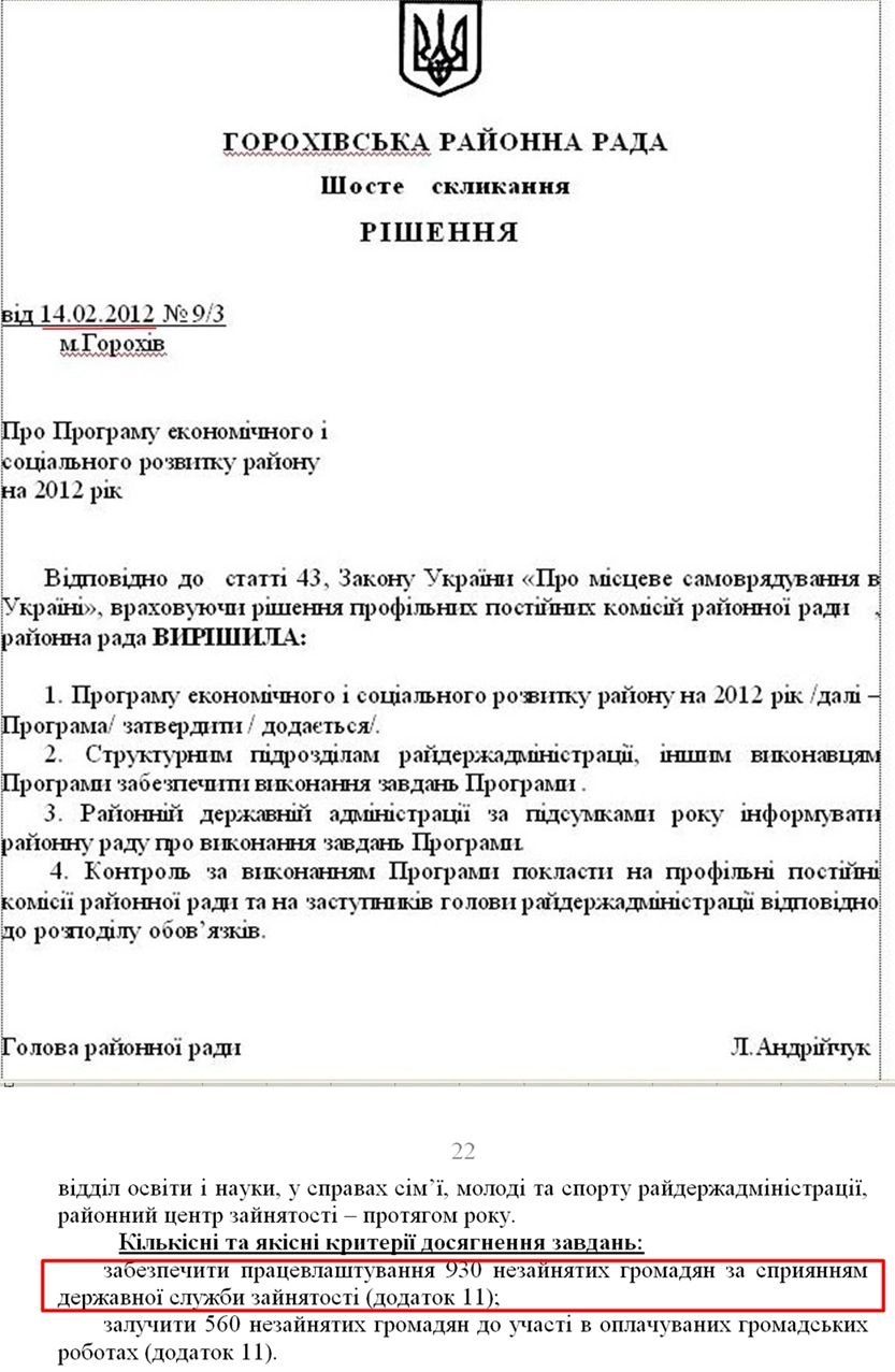 http://www.goradm.gov.ua/2011r/9.3.12.zip