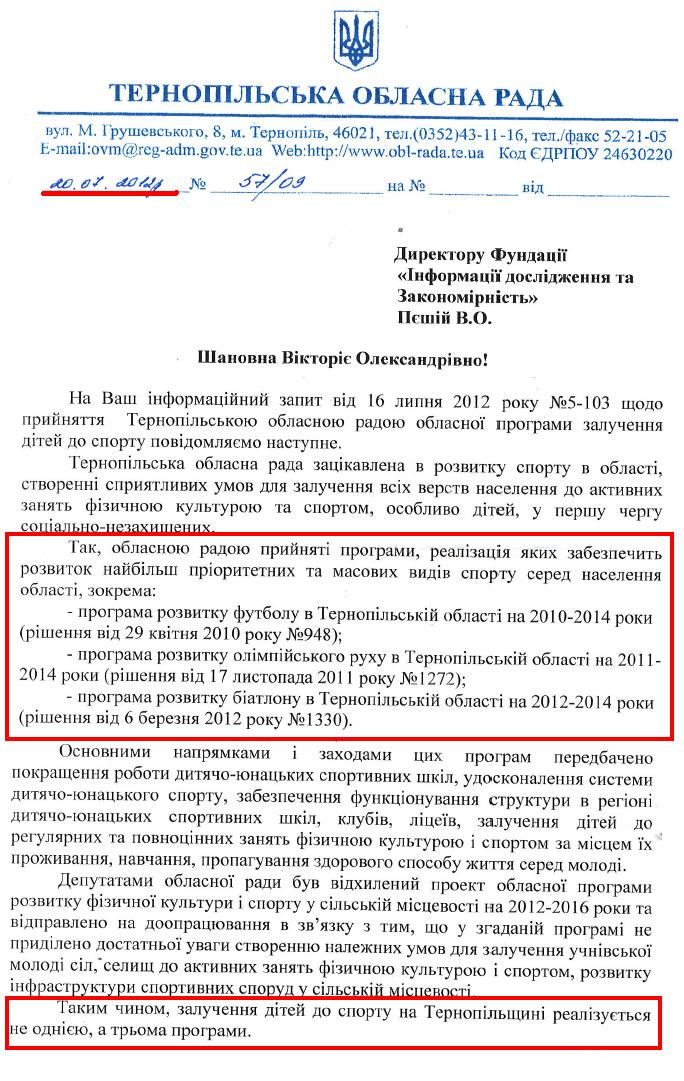 Відповідь Тернопільської обласної ради на запит організації