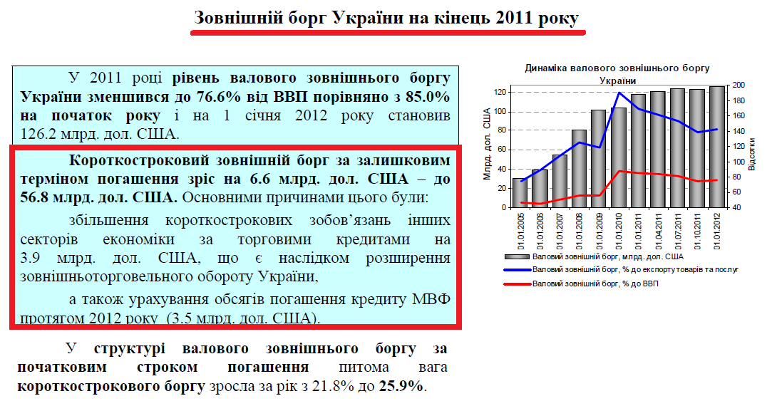 http://www.bank.gov.ua/doccatalog/document?id=71174
