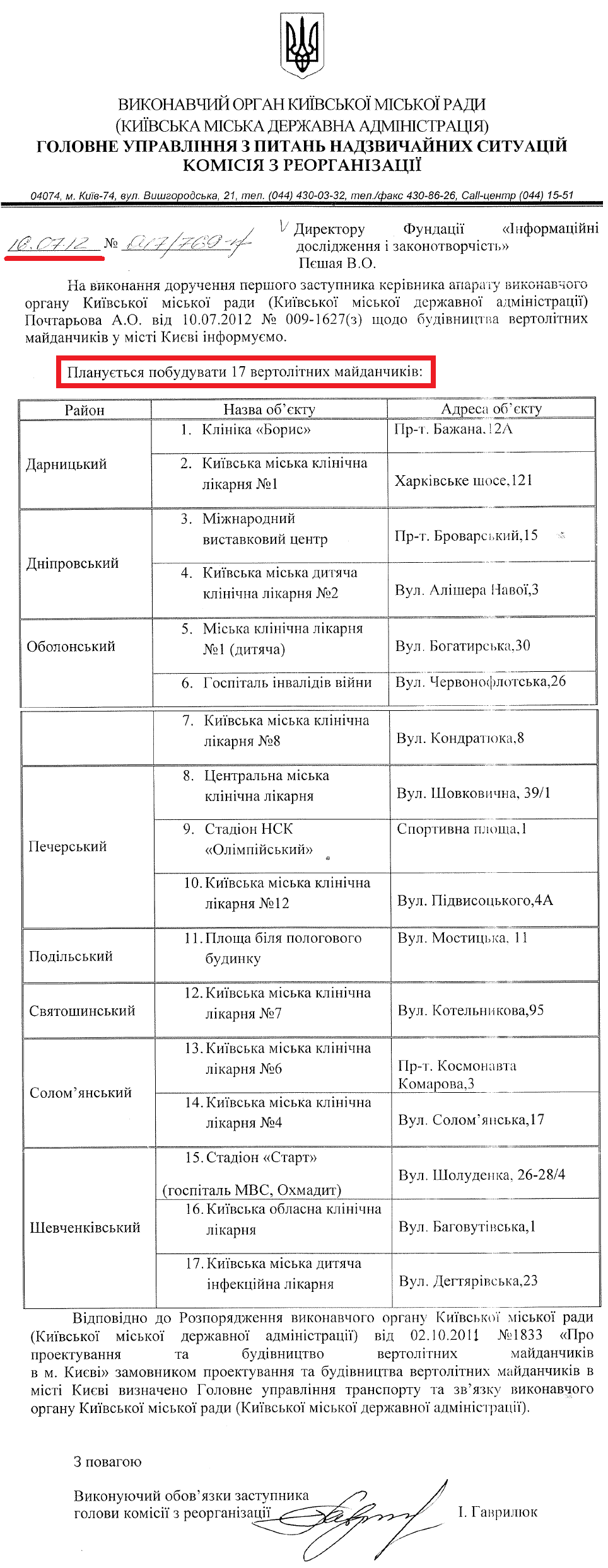 Лист В.о. заступника голови Комісії з реорганізації Головного управління з питань надзвичайних ситуацій КМДА І. Гаврилюка від 16 липня 2012 року