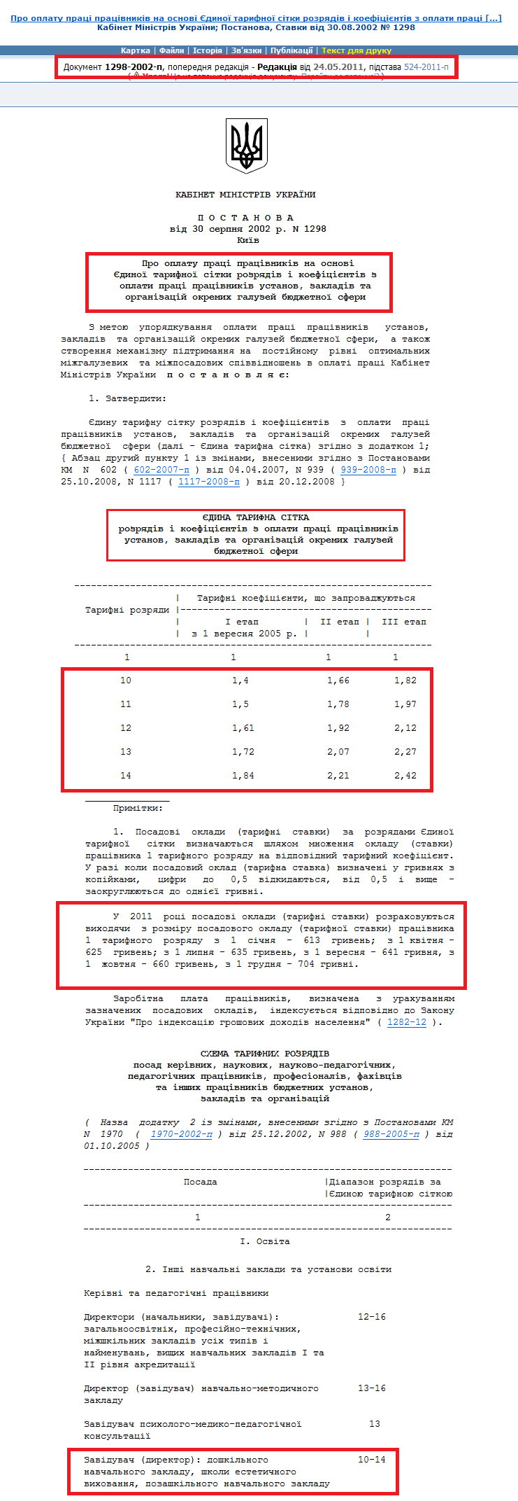 http://zakon1.rada.gov.ua/laws/show/1298-2002-%D0%BF/ed20110524