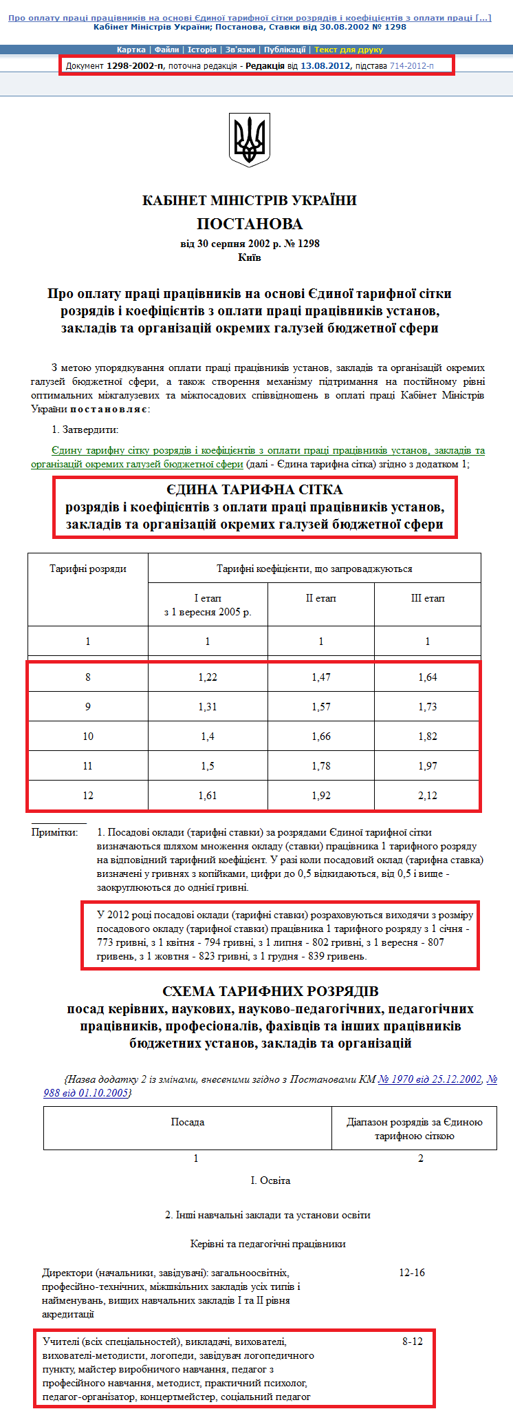 http://zakon2.rada.gov.ua/laws/show/1298-2002-%D0%BF