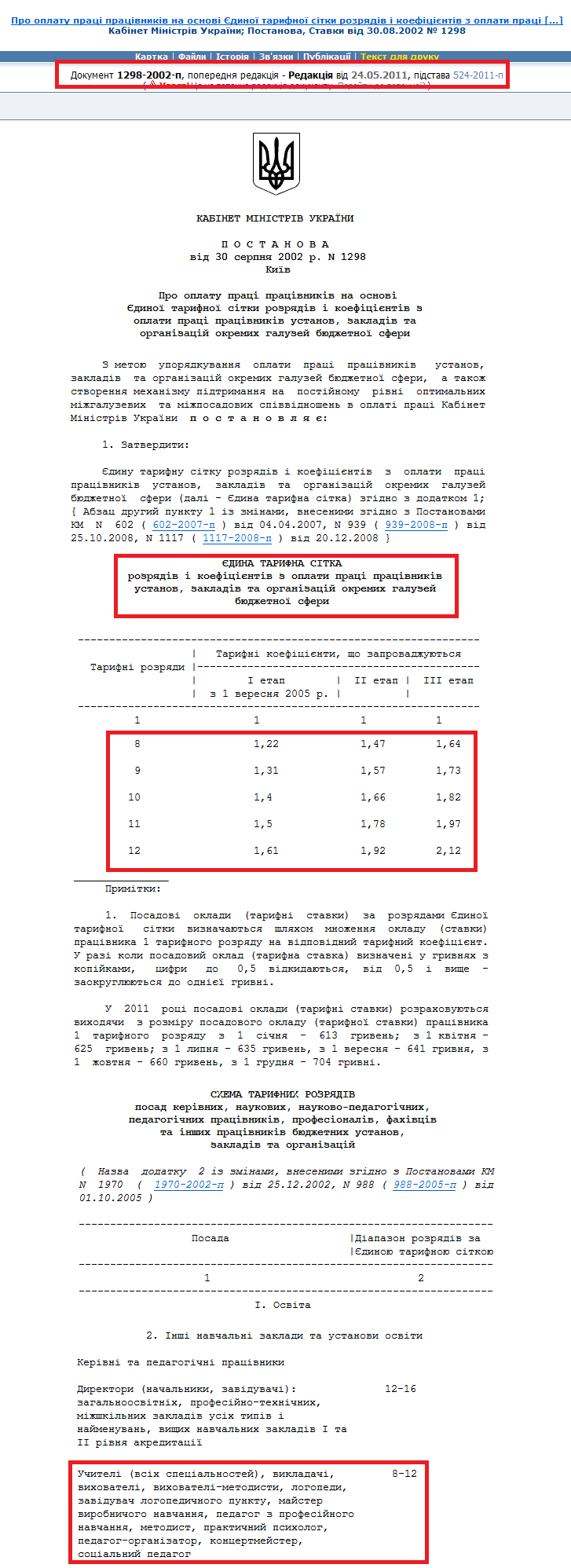 http://zakon1.rada.gov.ua/laws/show/1298-2002-%D0%BF/ed20110524