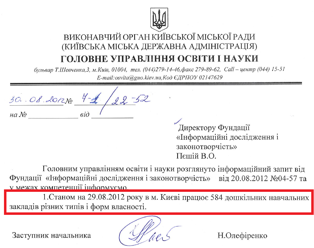 Лист Заступника начальника Головного управління освіти і науки КМДА Н. Олефіренко від 30 серпня 2012 року