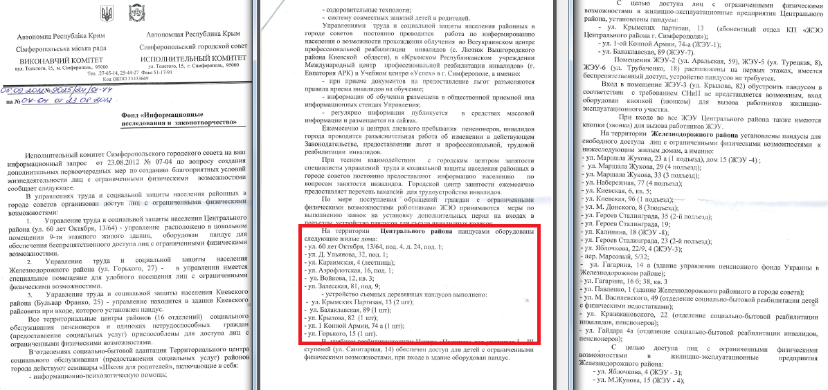 Лист заступника міського голови Симферополя І.С.Глазкова від 5 вересня 2012 року (1)