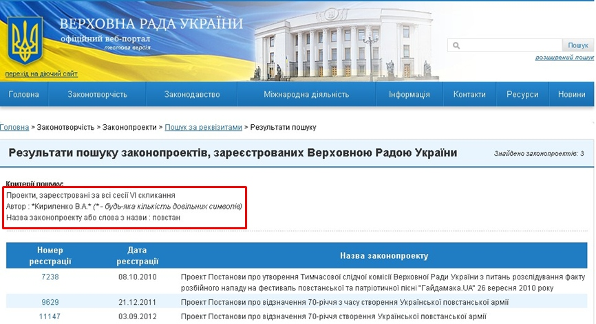 http://w1.c1.rada.gov.ua/pls/zweb2/webproc4_1?pf3511=44231