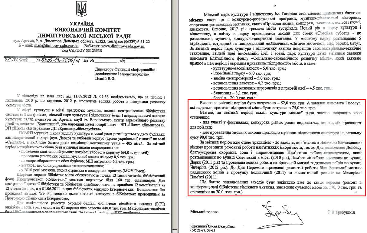 Лист міського голови Димитрова Р.В.Требушкіна від 25 вересня 2012 року