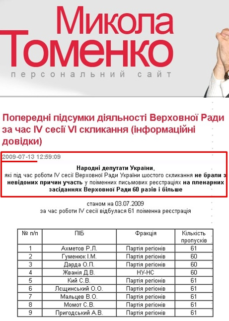 http://tomenko.kiev.ua/info/712.htm