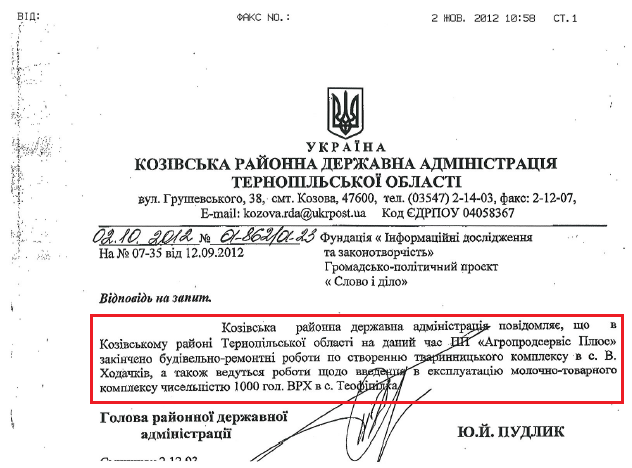 Лист голови Козівської РДА Ю.Й.Пудлика від 2 жовтня 2012 року