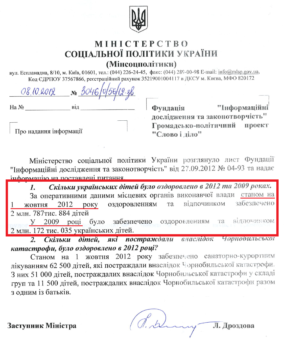 Лист Заступника міністра соціальної політики Л.М.Дроздової від 8 жовтня 2012 року