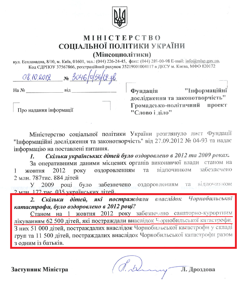 Лист Заступника міністра соціальної політики Л.М.Дроздової від 8 жовтня 2012 року