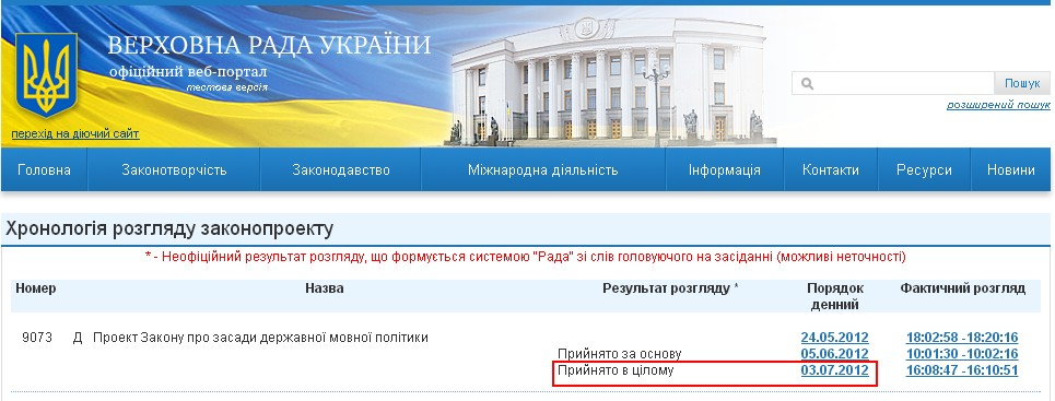 http://w1.c1.rada.gov.ua/pls/radan_gs09/z_pd_list_n?zn=9073