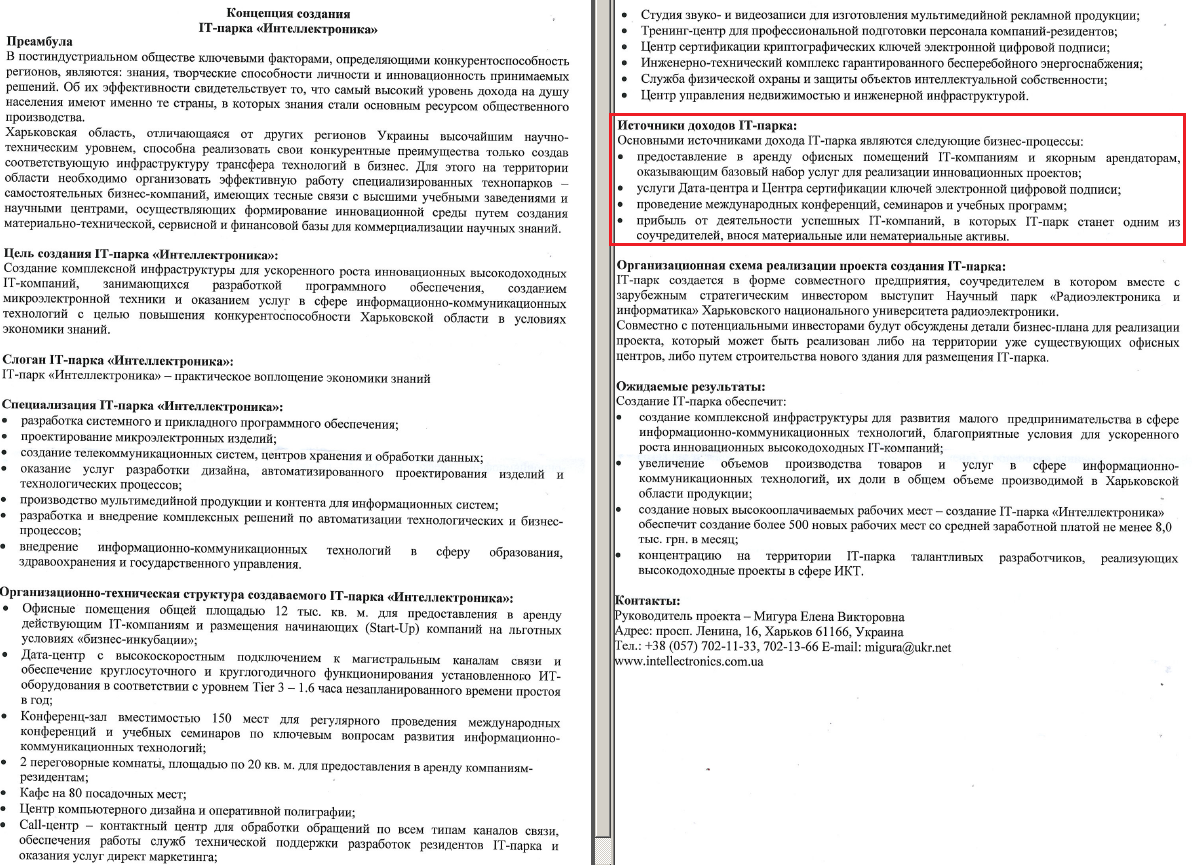 Лист начальника УЗДПІ Харківської ОДА Д.В.Ястрєбова від 1 жовтня 2012 року (Додаток)