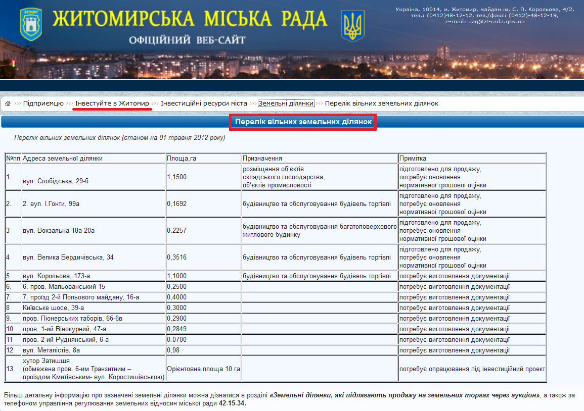 http://zt-rada.gov.ua/pages/p3047