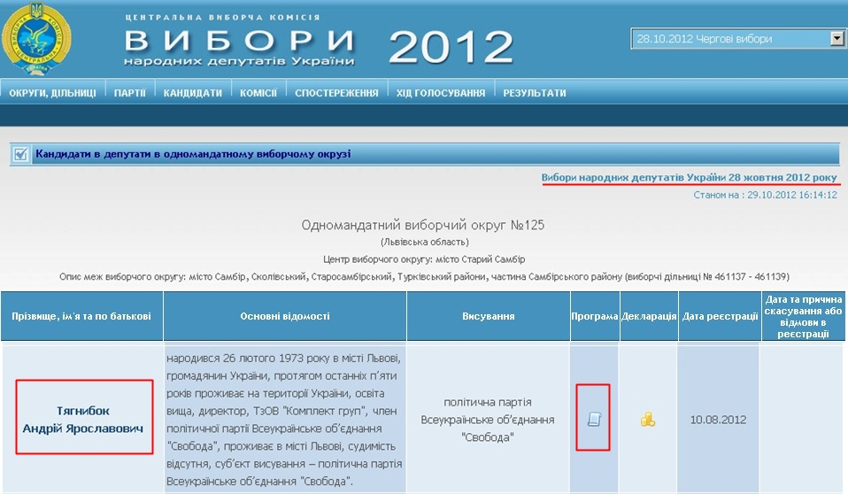 http://www.cvk.gov.ua/vnd2012/wp033pt001f01=900pf7331=125.html