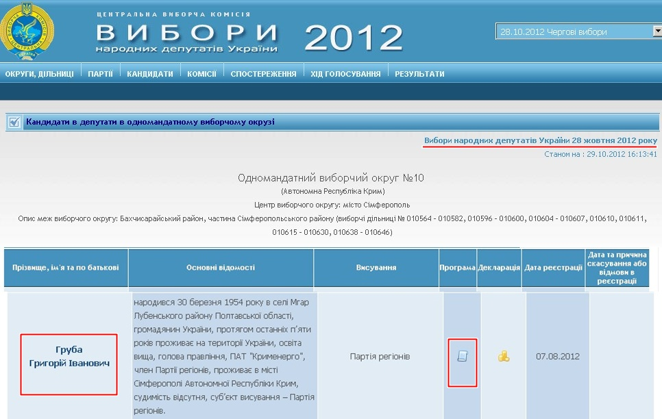 http://www.cvk.gov.ua/vnd2012/wp033pt001f01=900pf7331=10.html