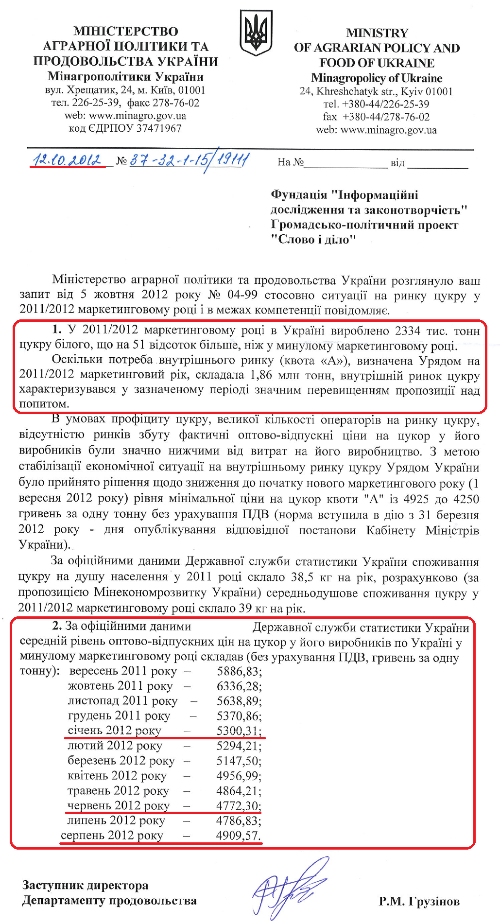 Лист Заступника директора Департаменту проводовольства Мінагропроду Р.М.Грузінова від 12 жовтня 2012 року