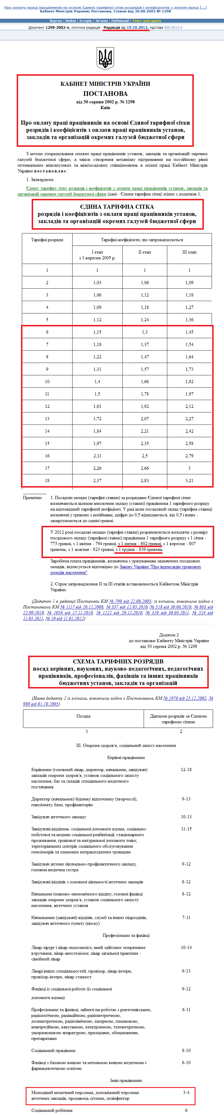 http://zakon1.rada.gov.ua/laws/show/1298-2002-%D0%BF